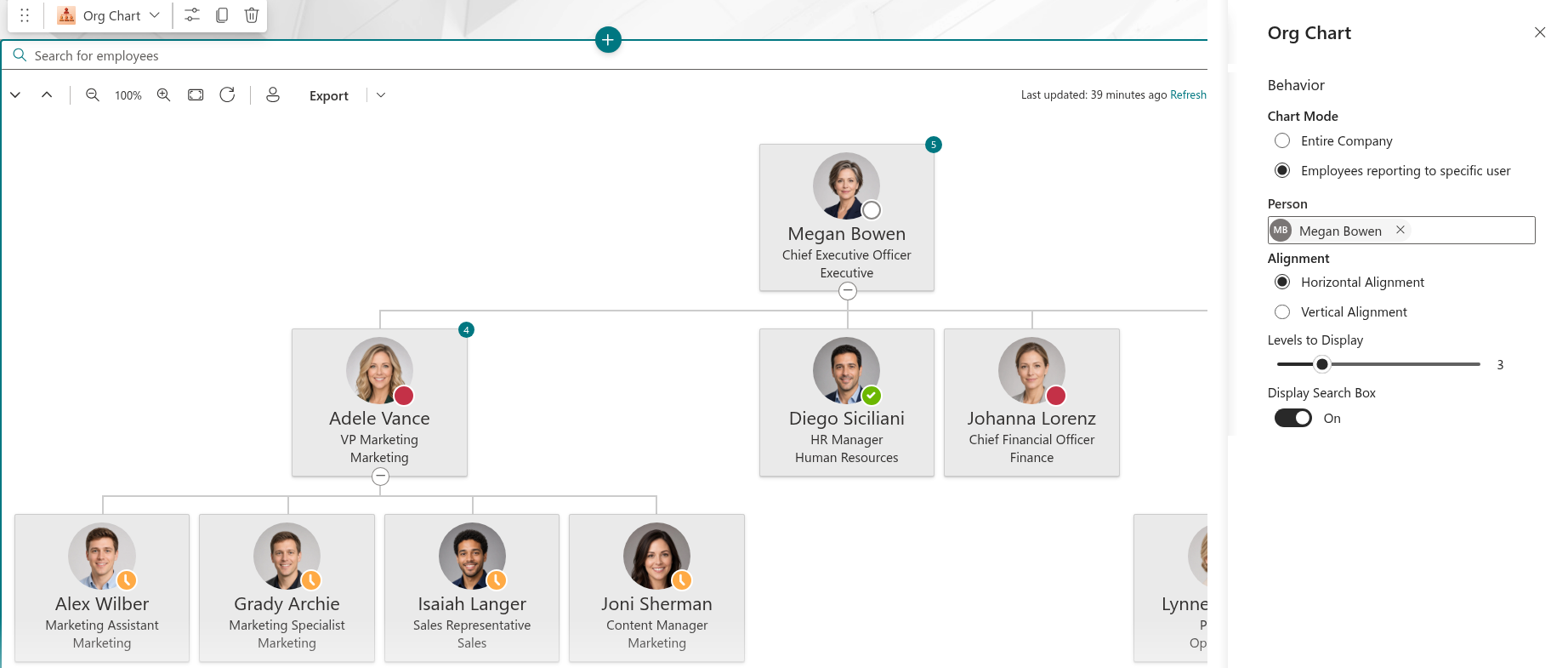Vitextra Organizational Chart. Chart Mode and Starting Person