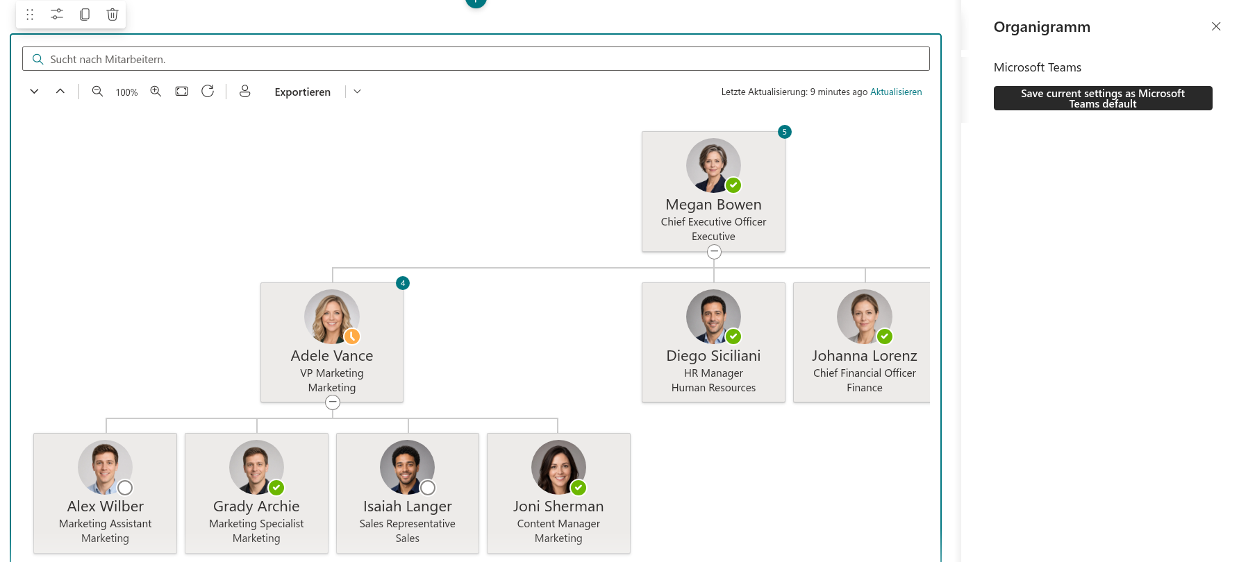 Vitextra Organizational Chart. Microsoft Teams-Integration und Designvarianten