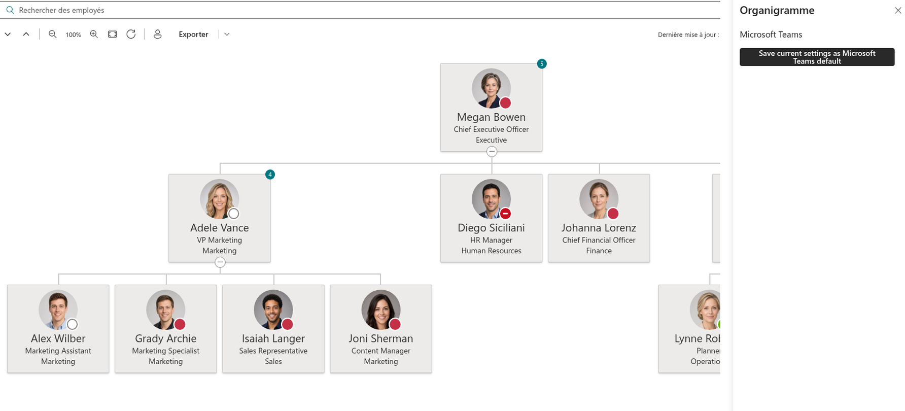 Vitextra Organizational Chart. Intégration à Microsoft Teams et variantes de thème