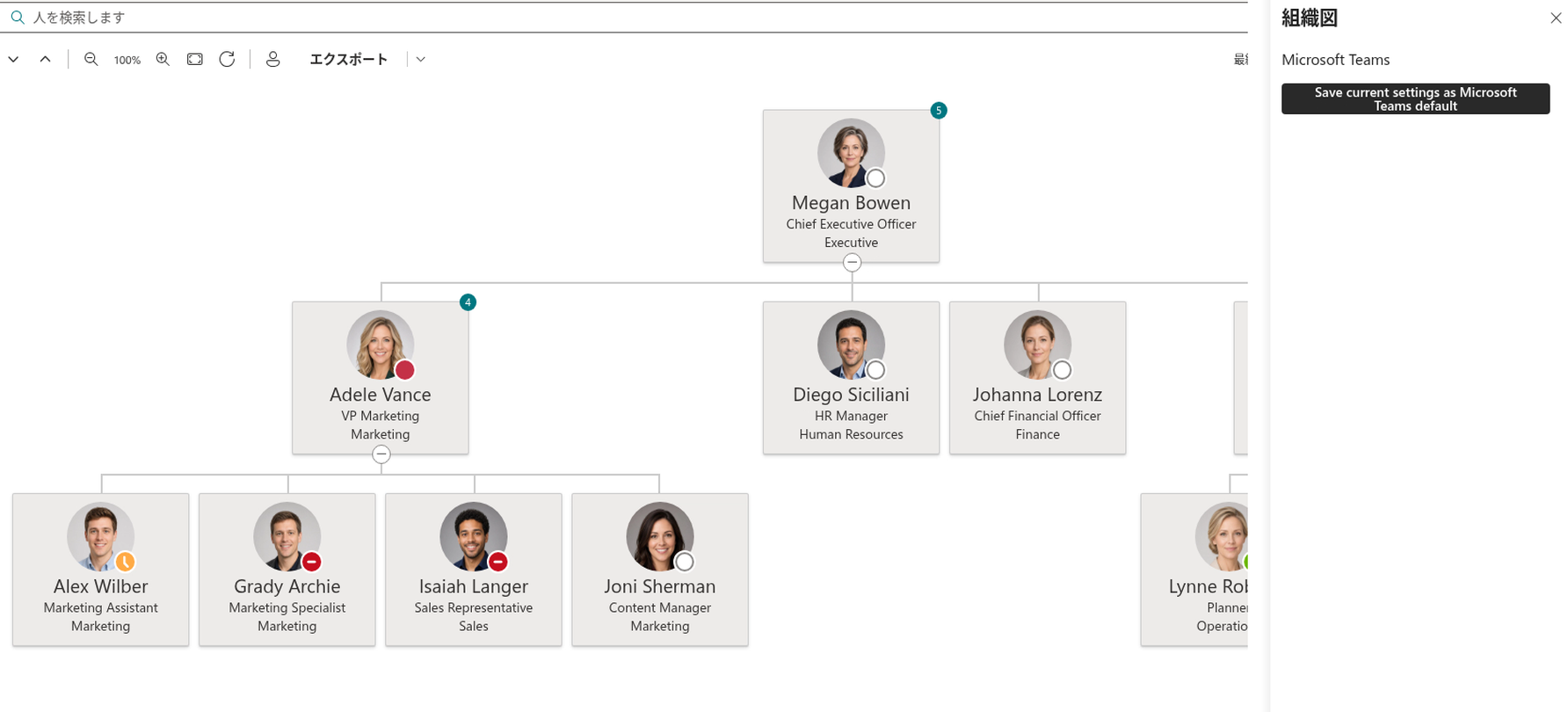 Vitextra Organizational Chart. Microsoft Teams との統合とテーマ バリアント