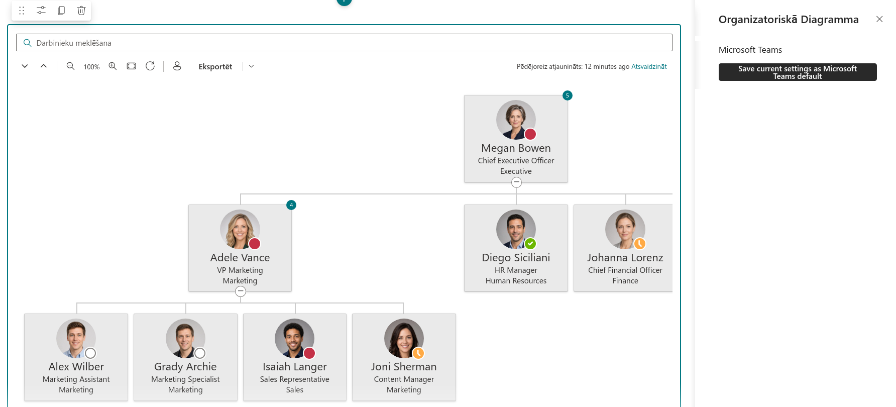 Vitextra Organizational Chart. Microsoft Teams integrācija un motīvu varianti