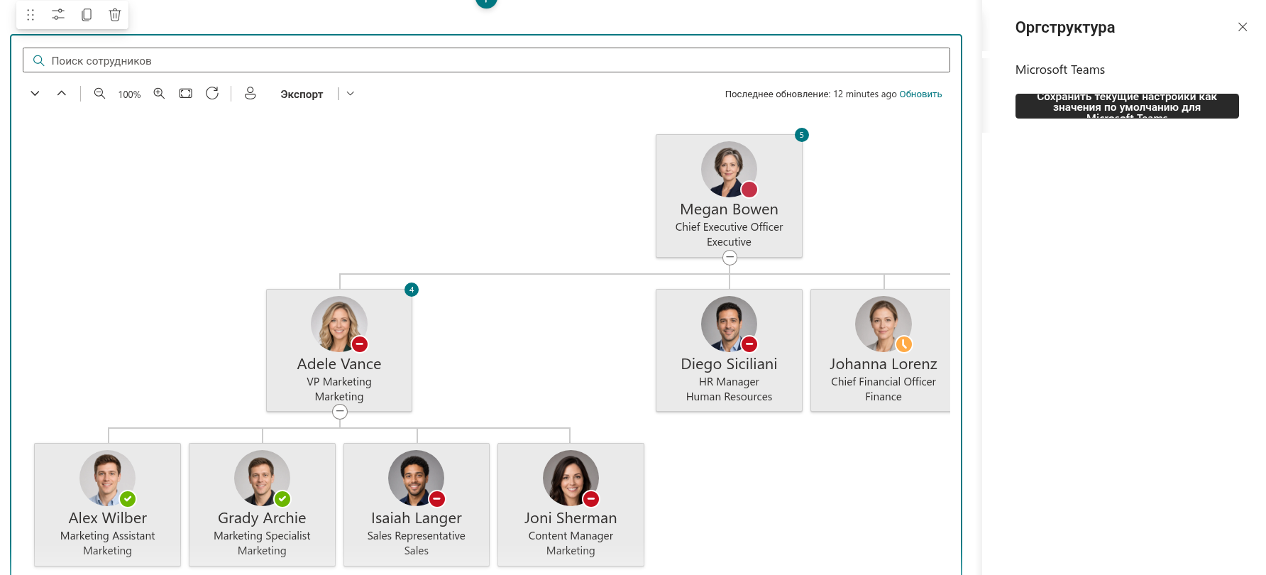 Vitextra Organizational Chart. Интеграция с Microsoft Teams и варианты тем