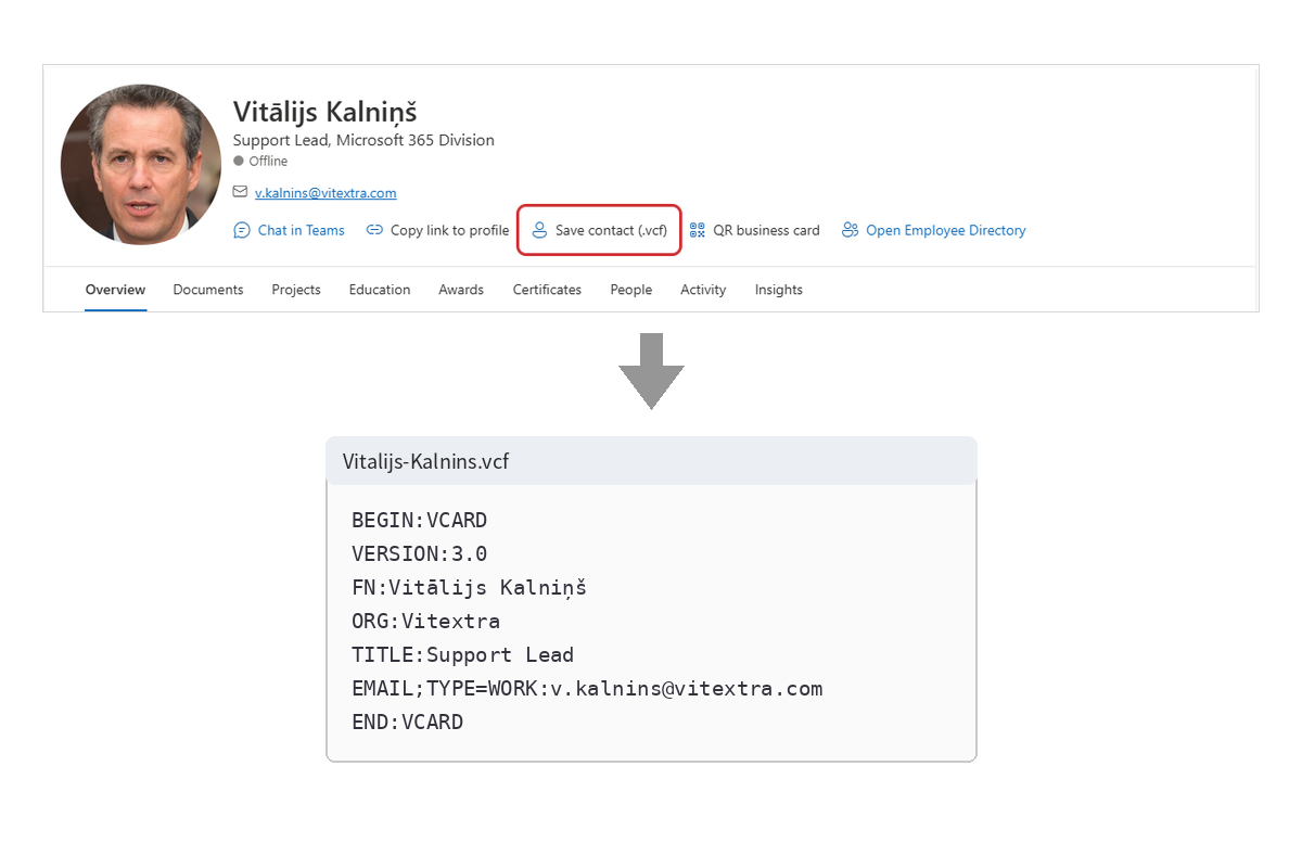 Vitextra Employee Details. Export to vCard