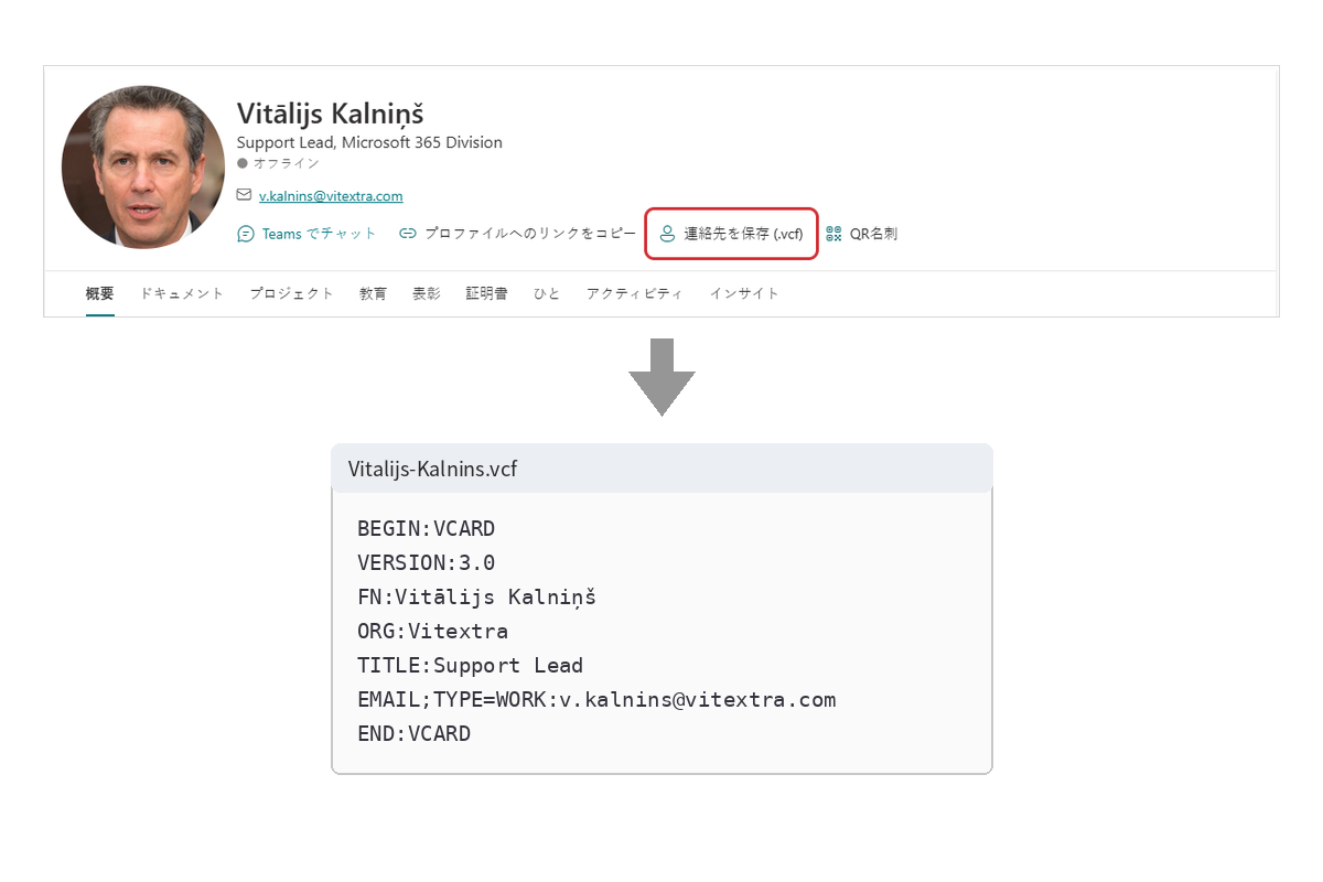Vitextra Employee Details. vCard へのエクスポート