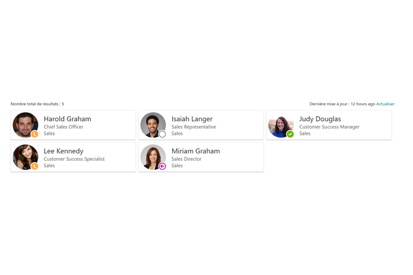 Employee Directory - Gros plan d'une carte personne avec présence