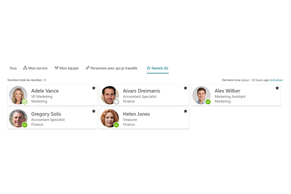 Employee Directory - Gros plan de la barre de filtres rapides