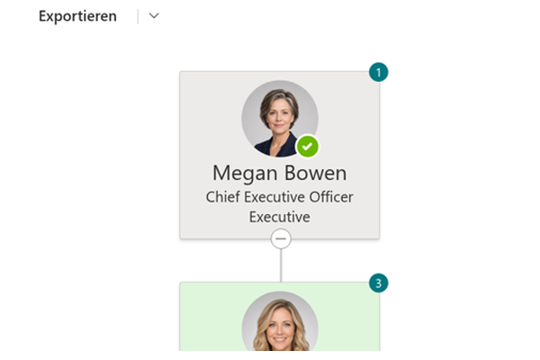 Organizational Chart - Find me / Vorgesetztenkette