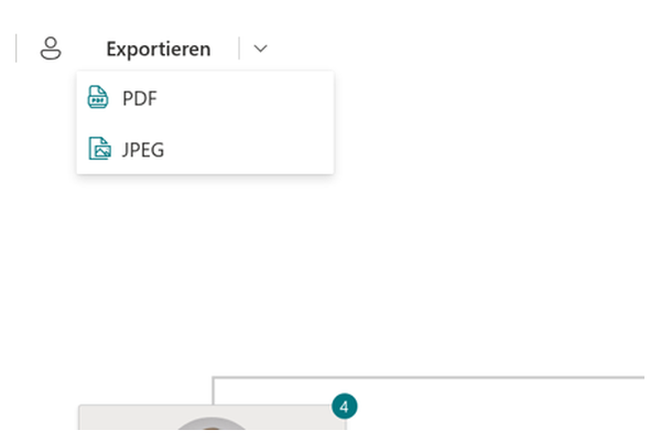 Organizational Chart - Hervorgehobenes Suchergebnis im Diagramm