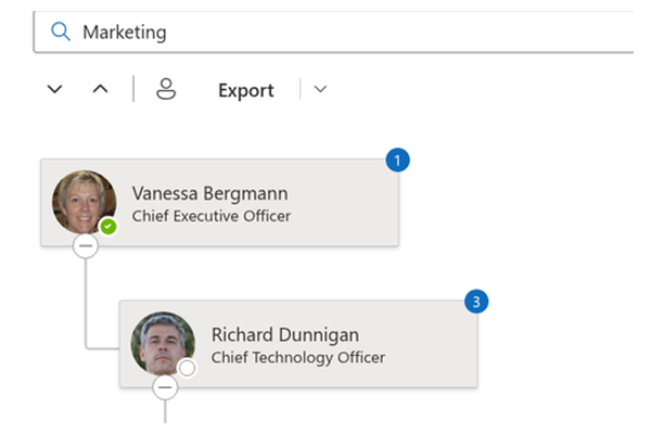 Organizational Chart - Find me / manager chain highlight