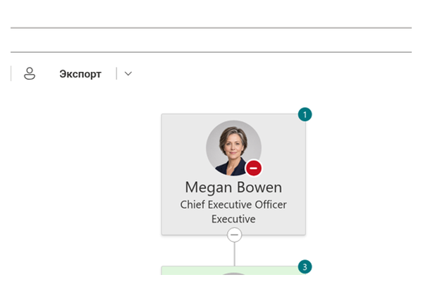 Organizational Chart - Find me / цепочка руководителей