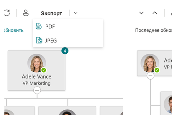 Organizational Chart - Подсвеченный результат поиска на схеме