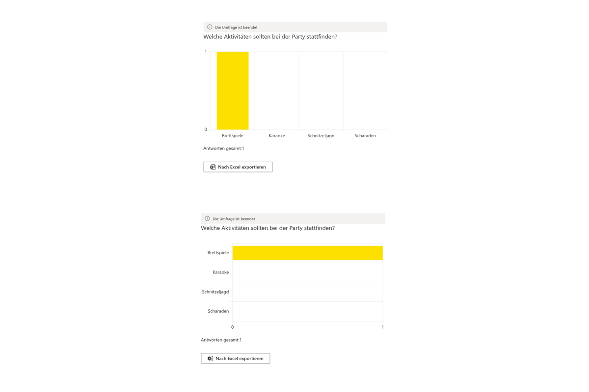 Vitextra Quick Poll. Ergebnisse in Echtzeit