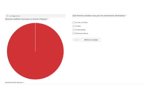 Quick Poll - Gros plan du diagramme circulaire