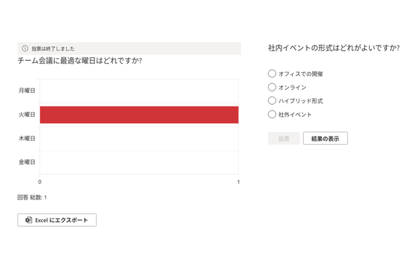 Quick Poll - 縦棒または横棒グラフのクローズアップ