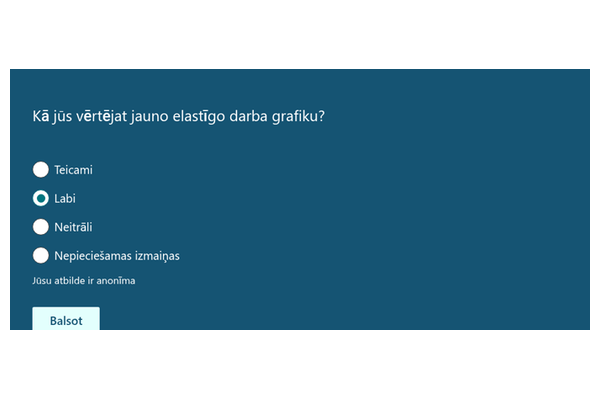 Quick Poll - Anonīmās atbildes paziņojuma tuvplāns