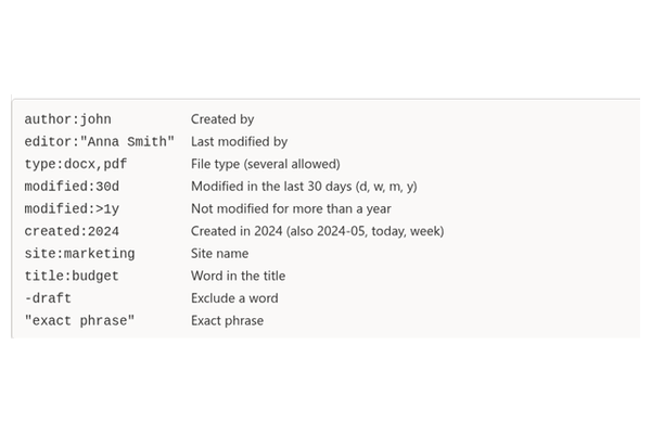 Smart Search - Close-up of the search box and suggestions