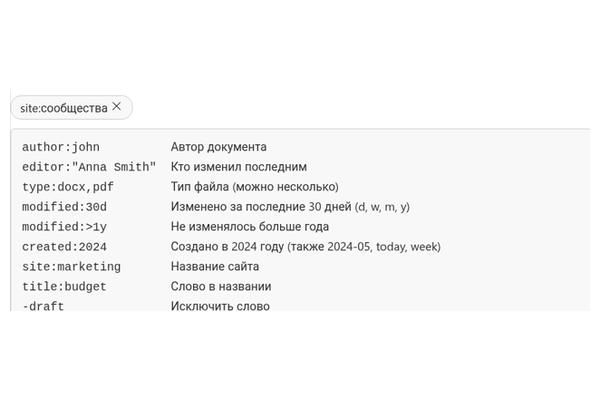Smart Search - Крупный план строки поиска и подсказок