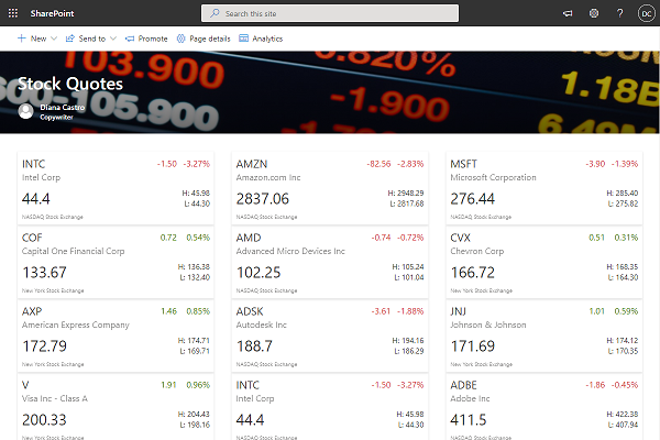 Stock Quotes Web Part for SharePoint Online and Microsoft Teams